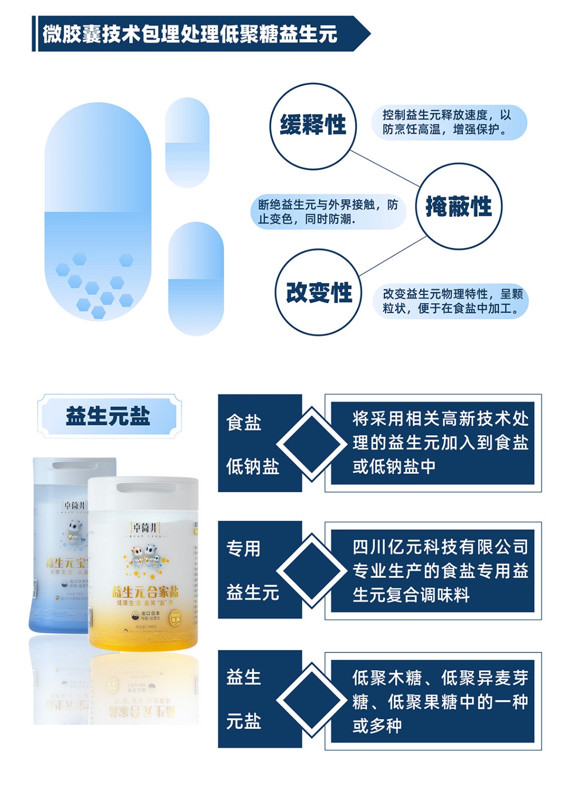 九大蓬鹽